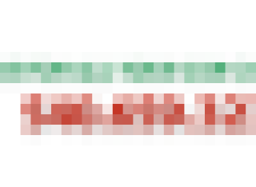 Del’s Automotive – Auto repair shop in Stafford VA