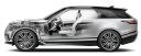 Superior Auto Works – Auto repair shop in Carmel IN
